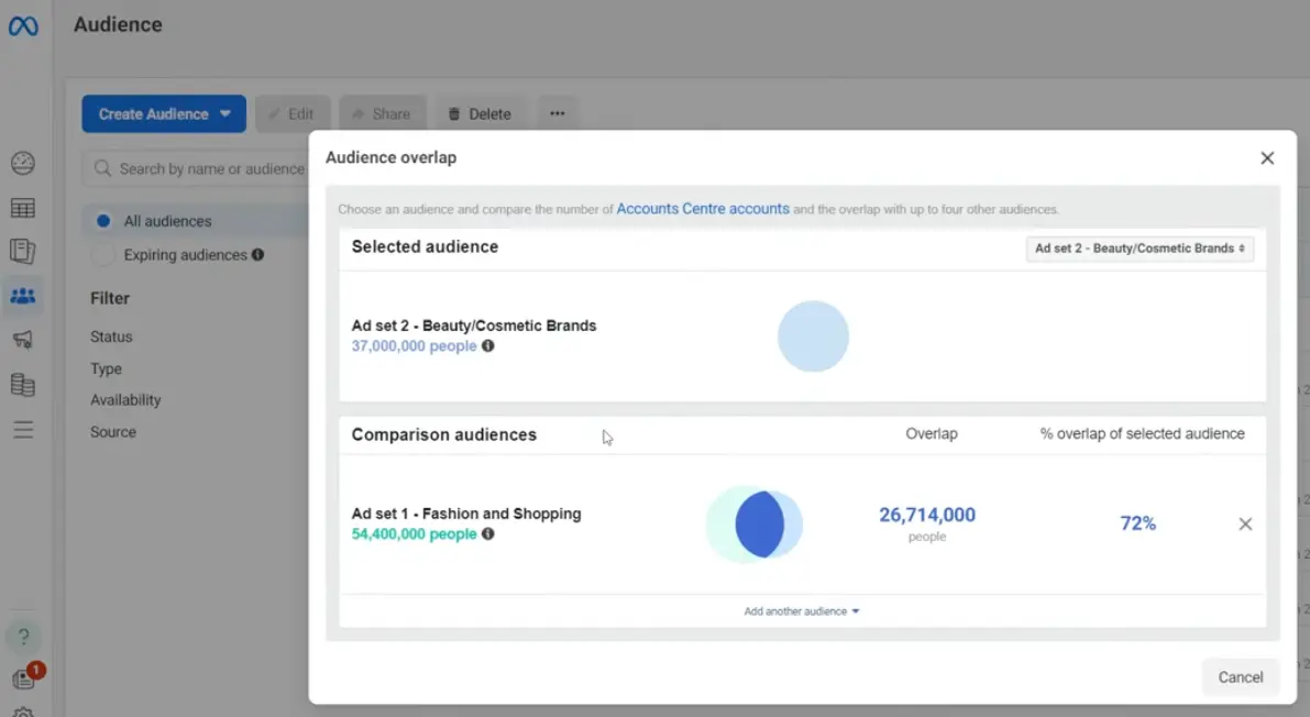 Meta Ads Manager Audience Overlap tool