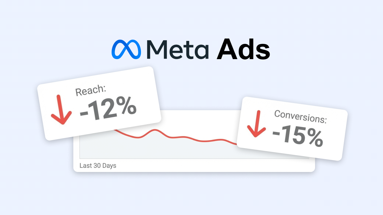 Facebook Ads Not Converting? 15 Reasons Why (and How to Fix Them in 2025)