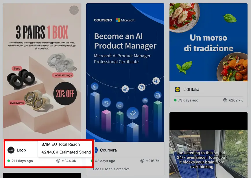 Skaler Ad Discovery audience insights