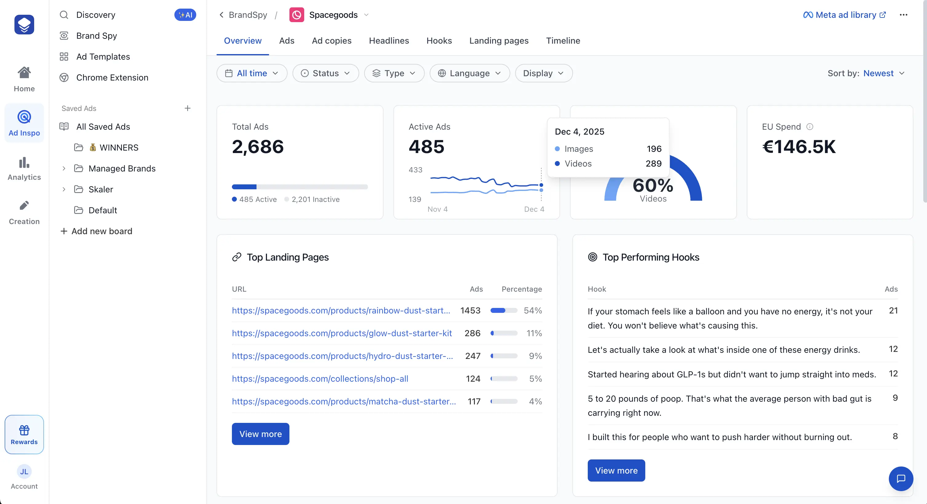 Skaler Brand Spy - Competitor Analysis