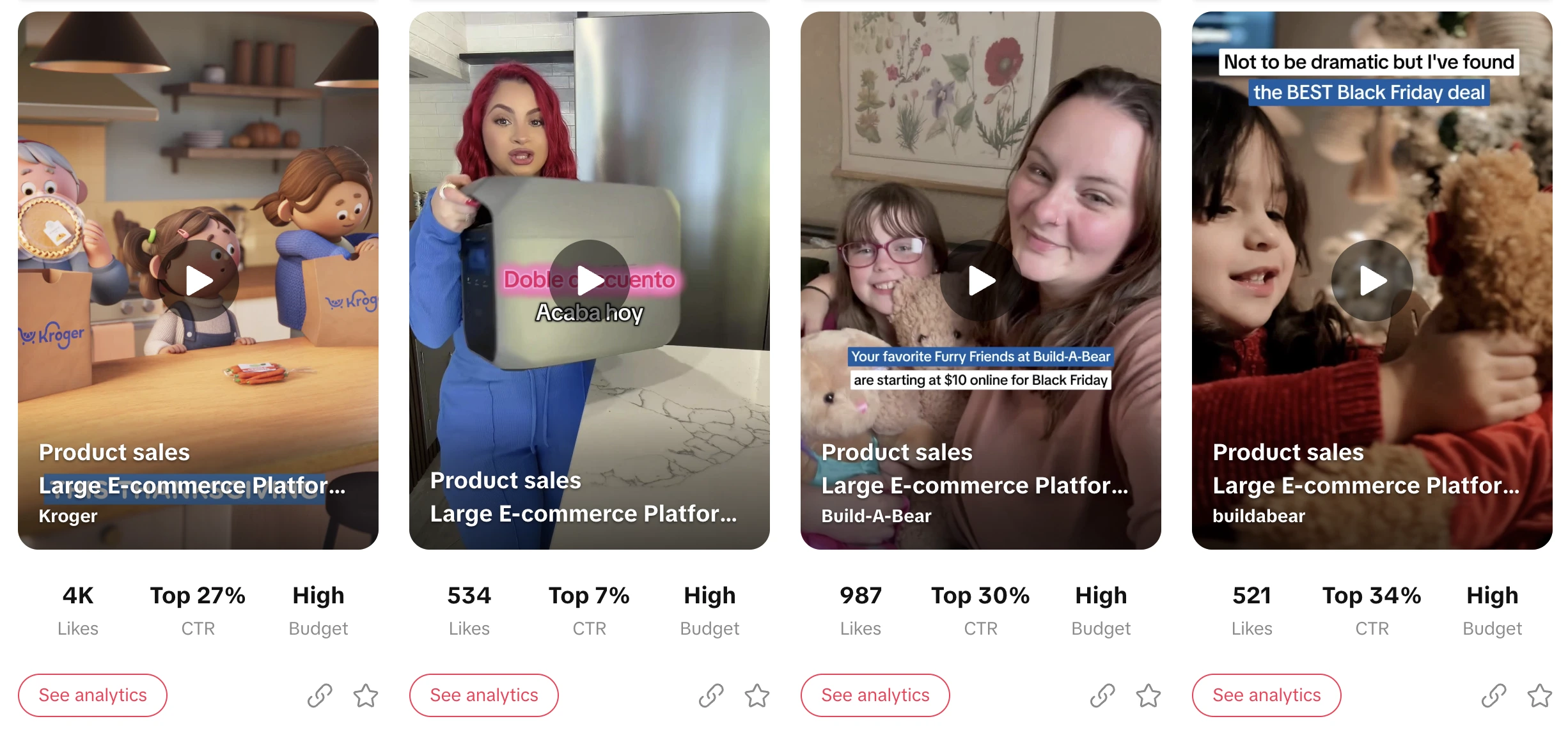 TikTok Top Ads Dashboard
