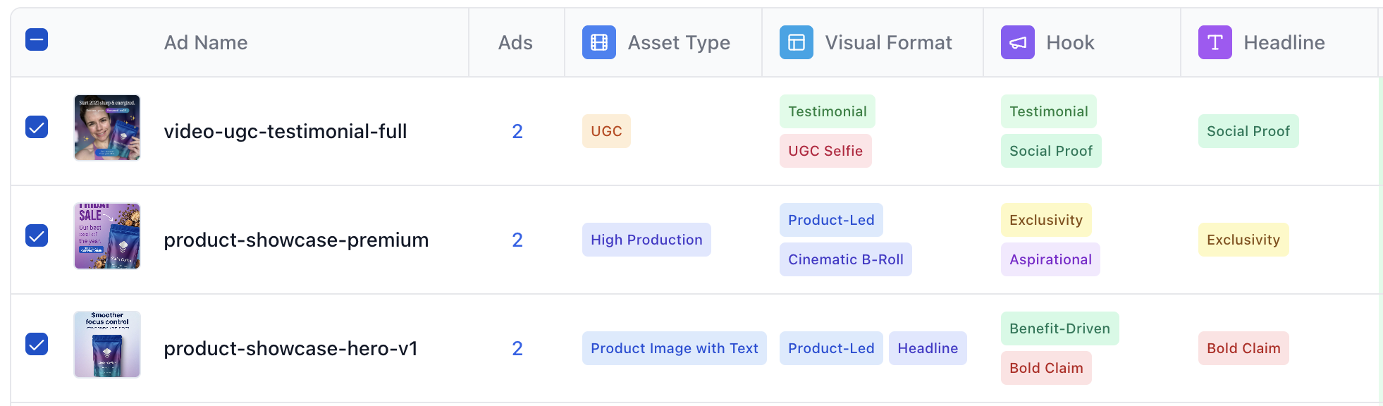 AI tag columns in report table