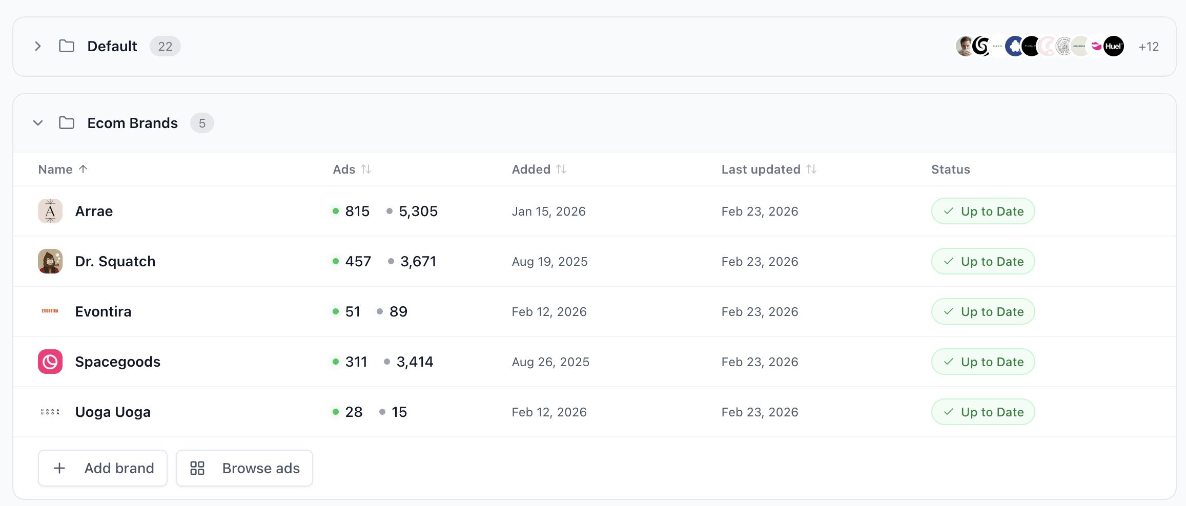 BrandSpy page with folders