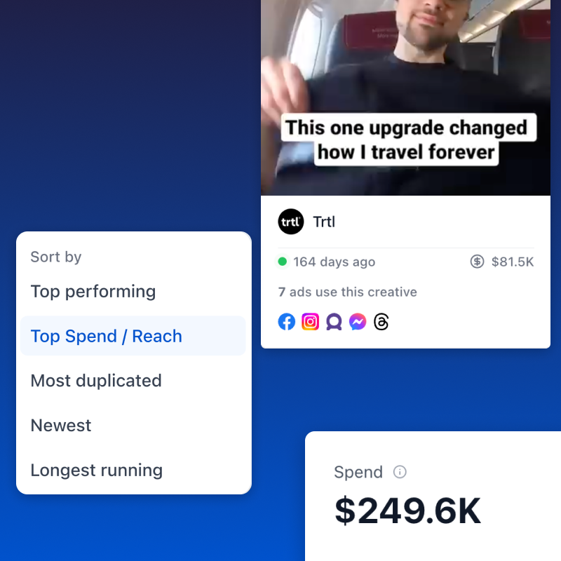 Sort by top-performing