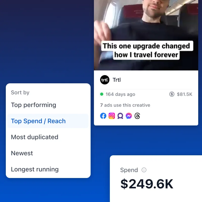 Sort by top-performing