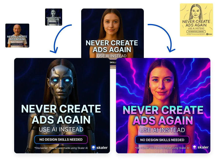 Image Variations from Winners - Skaler feature illustration showing Scale proven concepts by generating multiple on-brand image variations (angles, overlays, background...